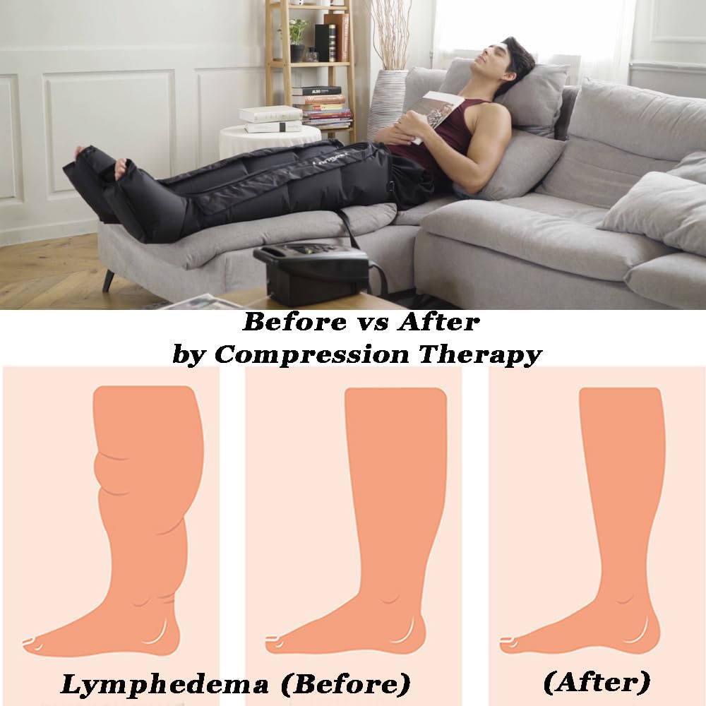 Longest Air Compression System Legs and Arms Massager for Circulation and Recovery Medium