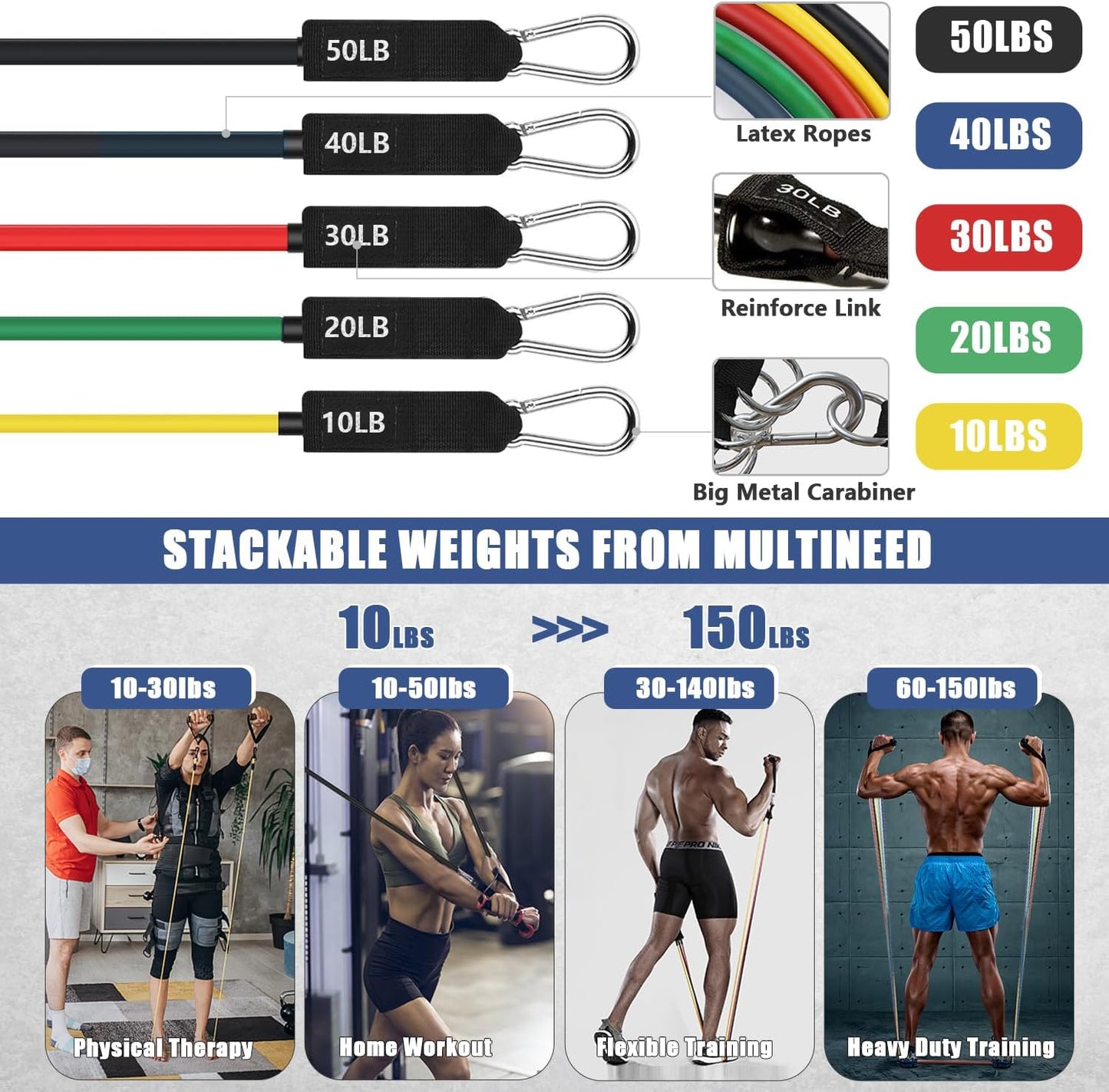 23 Pcs Resistance Bands Set Stackable Exercise Bands with Handles and Loop Bands