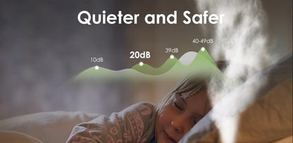 Smart WiFi Essential Oil Diffuser App Controlled 500ml Aromatherapy Humidifier Dark Grain