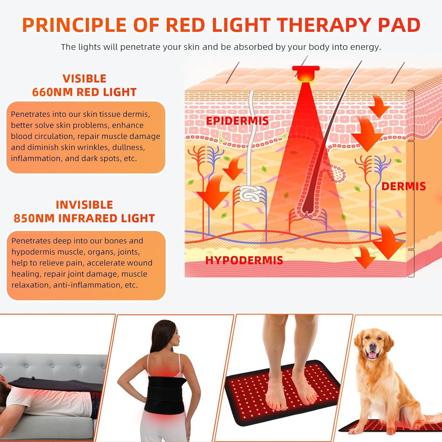 Red Infrared Light Therapy Pad Large 19.8 x 12 Heating Wrap for Full Body Relief