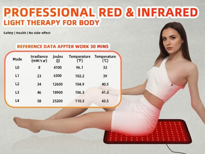 Red Infrared Light Therapy Pad Large 19.8 x 12 Heating Wrap for Full Body Relief