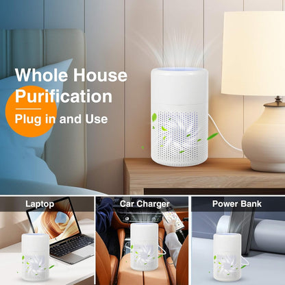 Smart Mini Air Purifier for Bedroom and Home Personal Desk Cleaner
