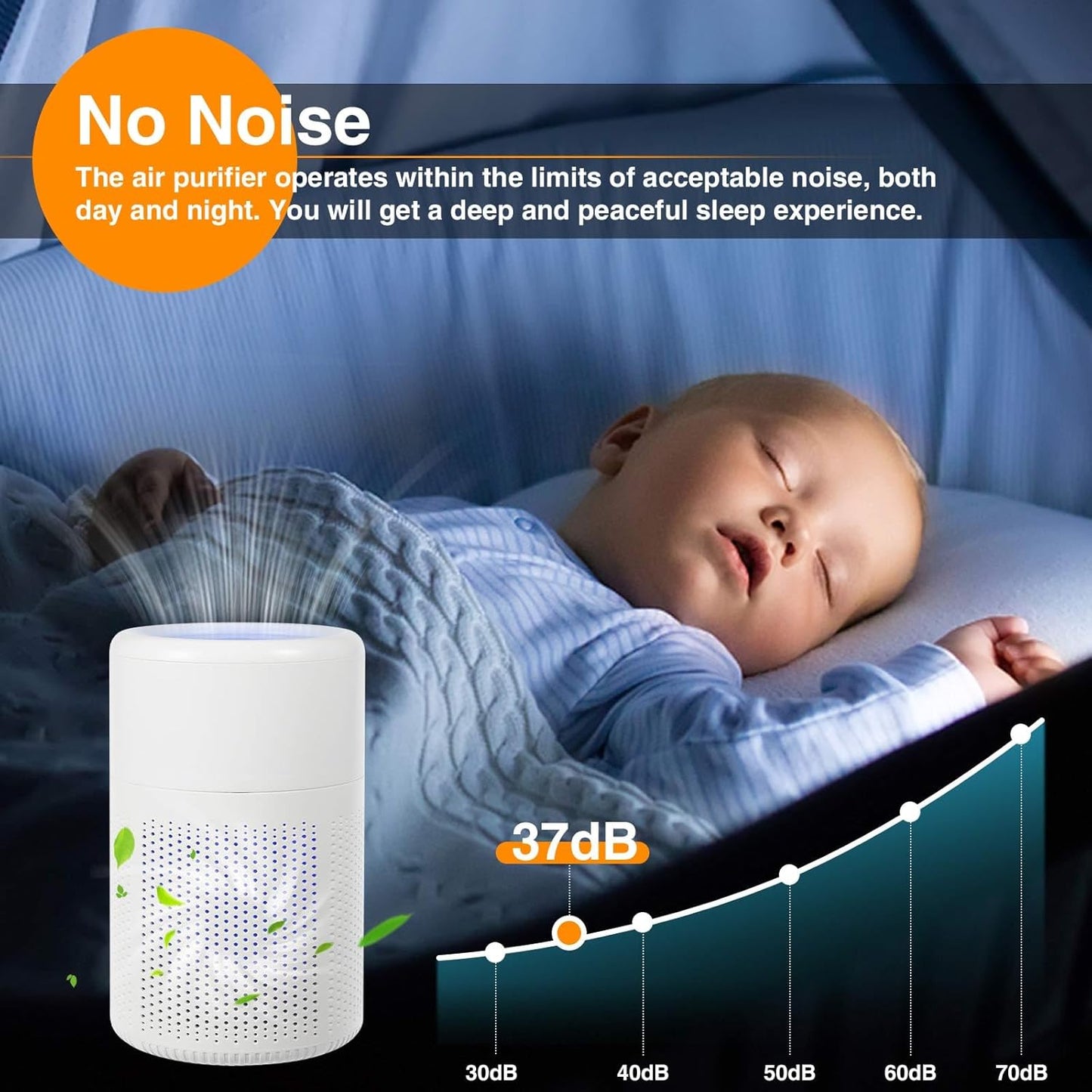 Smart Mini Air Purifier for Bedroom and Home Personal Desk Cleaner