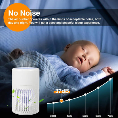 Smart Mini Air Purifier for Bedroom and Home Personal Desk Cleaner